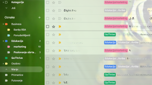 E-mail management